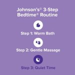 Johnson's Sleepy Time Bedtime Baby Gift Set with Relaxing NaturalCalm Aromas, Bedtime Baby Bath Shampoo, Wash & Lotion Essentials, Hypoallergenic & Paraben-Free, 4 Items - Image 5